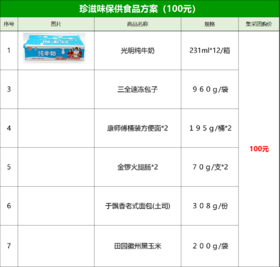 珍滋味保障供应套餐—3档可选