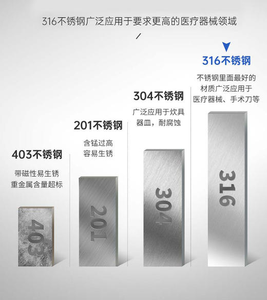 velosan不粘锅炒锅家用316不锈钢蜂窝炒菜锅平底电磁炉煤气灶适用 商品图2