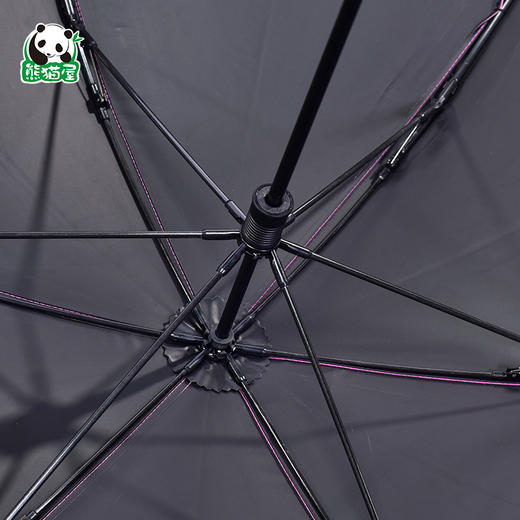熊猫屋PANDAHOUSE 潘兜安全伞 甜蜜环游/太空冒险 商品图4