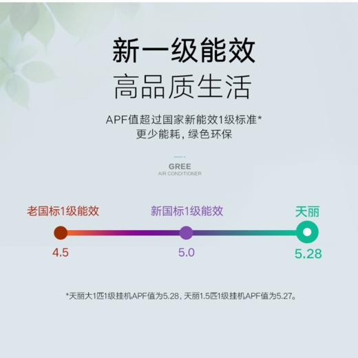 格力	空调 天丽 冷暖两用 大1匹 一级能效 变频 挂机 卧室 挂机 自清洁 大1匹 皓雪白KFR-26GW/(26530)FNhAk-B1 商品图1
