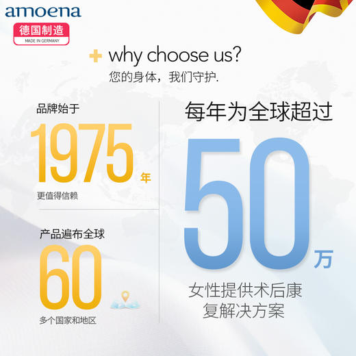 【优惠详情咨询客服】【优惠详情咨询客服】Amoena爱蒙娜 乳腺术后专用游泳义乳 泡温泉游泳适用 德国进口149 商品图5