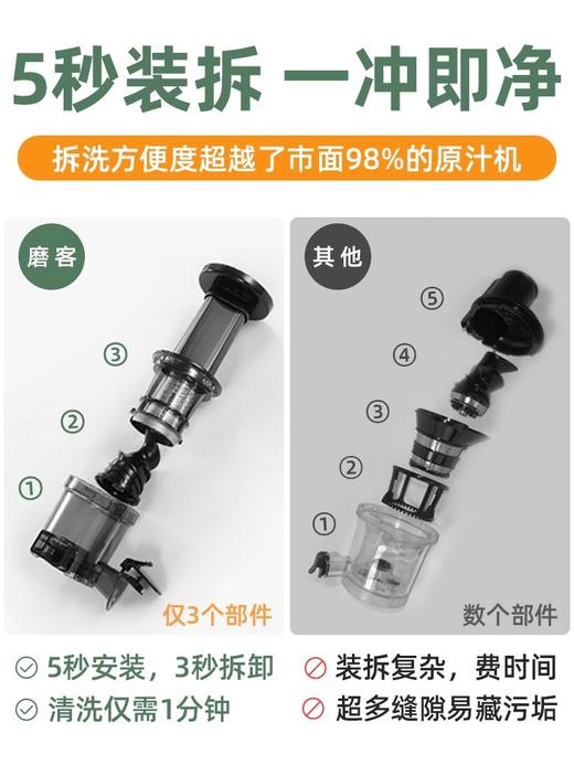 【迷你原汁机】mokkom磨客原汁机家用全自动小型多功能渣汁分离水果迷你炸榨汁机 商品图2