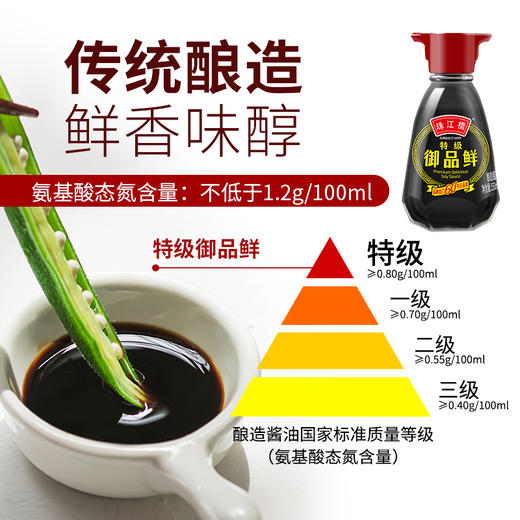 珠江桥牌 特级御品鲜酱油 150mlX4瓶 商品图1
