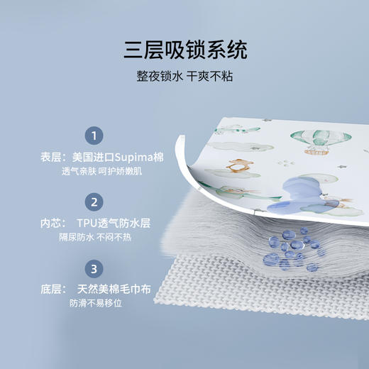 【两件5折】嫚熙隔尿垫婴儿防水可洗纯棉透气新生儿童床单隔夜宝宝大尺寸尿垫 商品图1