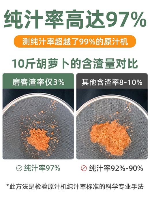 【迷你原汁机】mokkom磨客原汁机家用全自动小型多功能渣汁分离水果迷你炸榨汁机 商品图3