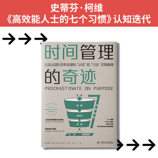 时间管理的奇迹：让硅谷团队效率倍增的“认知”和“行动”实践指南 商品图1
