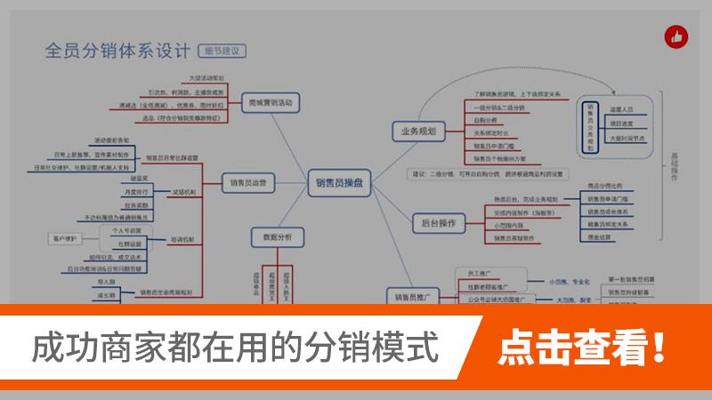 营销获客：找分销，用有赞