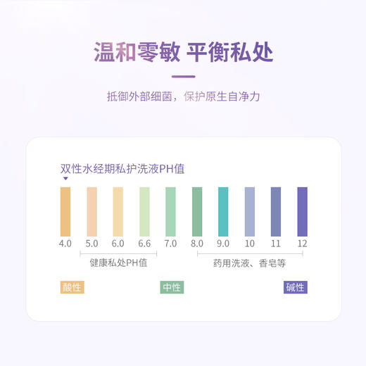 【清洁止痒】双性水 私处护理液260ml 商品图4