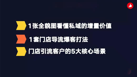 疫情反复下，门店老板如何保障生意不断 商品图0