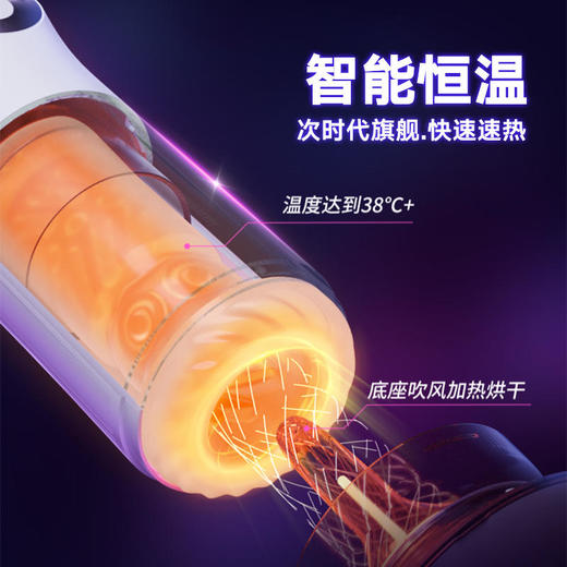 [新品上市]Easylive绅士伸缩飞机杯男用情趣玩具飞机杯【极速私密发货】 商品图4