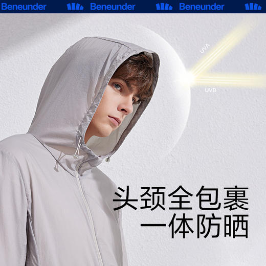 【22年新品】蕉下防晒衣男款皑川透气运动防水外套夏防紫外线户外钓鱼皮肤衣防晒服 商品图2