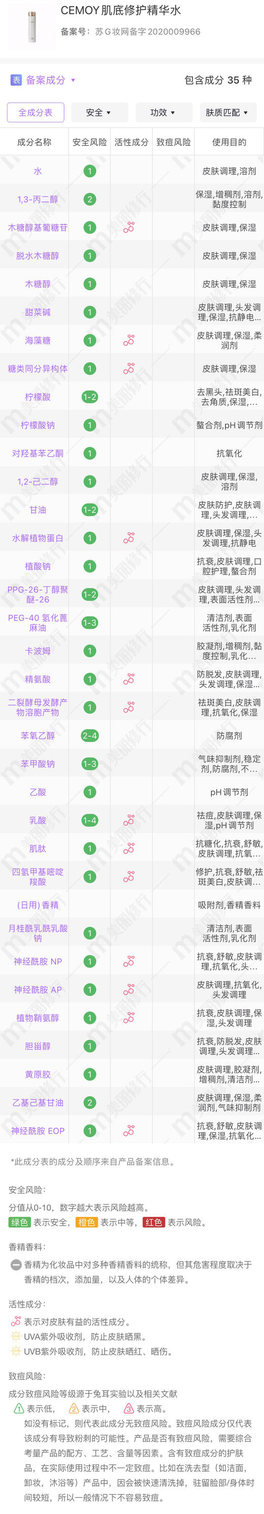 【百图lulu好物】【cemoy白金水乳】澳洲白金流明水乳爽肤水乳液，水120ml，乳120ml，2693志愿者临床试验4周出效果，7天减少泛红38%，28天纹路减少23% 商品图10