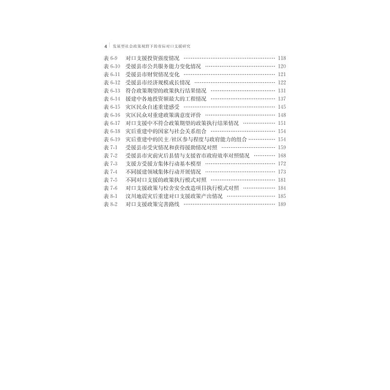 试读pdf-9787308134118(1-1)-发展型社会政策视野下的省际对口支援研究_008.jpg