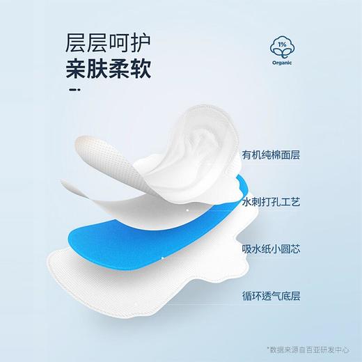 自由点有机纯棉迷你190日用10片 商品图3