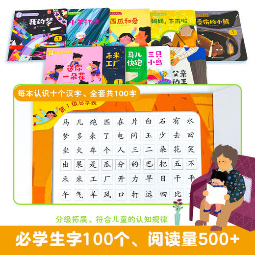 汉字子集儿童汉语分级绘本读物全10册识字书幼儿认字卡片幼小衔接 幼儿园老师推荐5岁小孩看的书3一6孩子阅读两岁宝宝书籍马儿快跑 商品图1