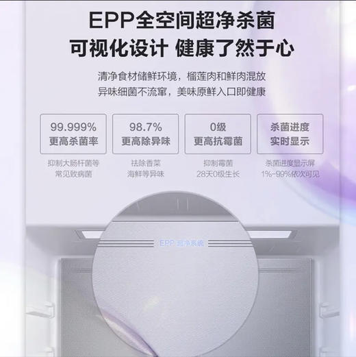 海尔（Haier）冰箱BCD-502WGHFD14SCU1 商品图9