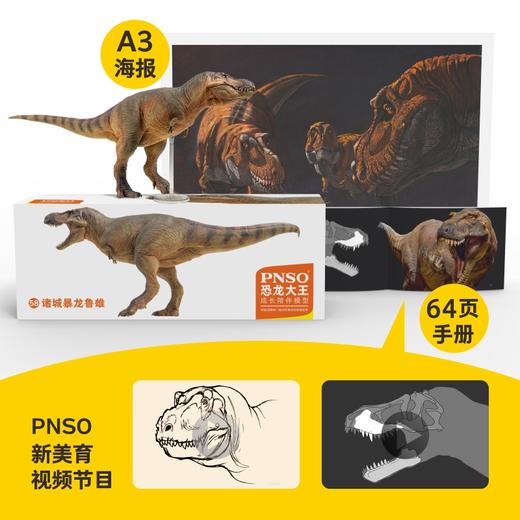 PNSO诸城暴龙鲁雄恐龙大王成长陪伴模型58 商品图1