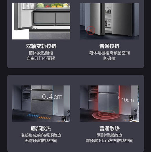 海尔（Haier）冰箱BCD-502WGHFD14SCU1 商品图1