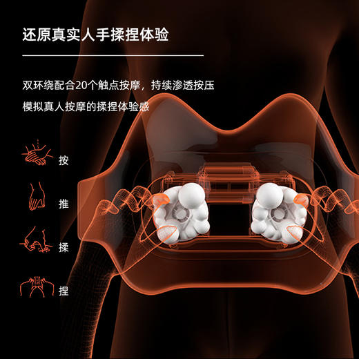 FLAVOUR斐洛腰部按摩器 商品图2