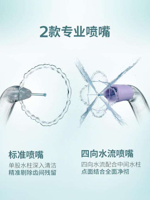 【6F】飞利浦水牙线家用洗牙器便携式电动冲牙器牙齿正畸专用神器HX3826 商品图2