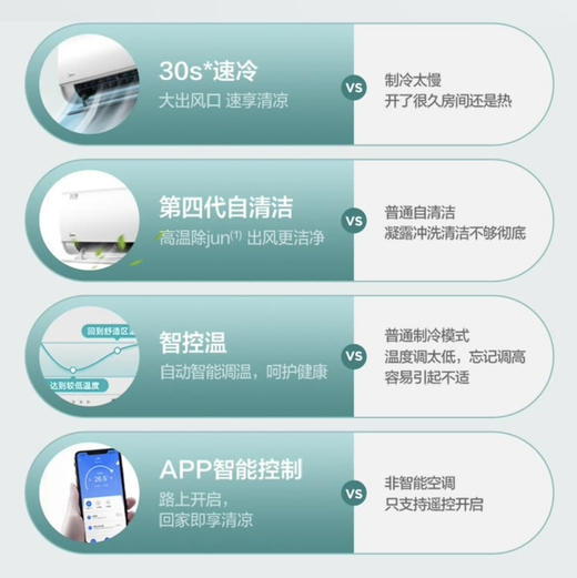 美的（Midea）空调KFR-35GW/N8XHA1风观 商品图1