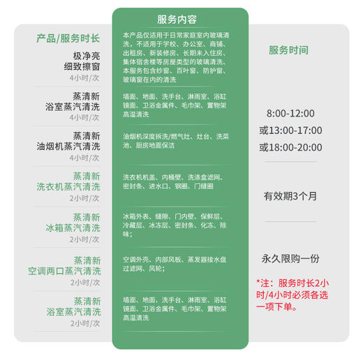 【台州预售 4月1日开始服务】品质家·深度电器体验卡 随心配1+1 商品图1