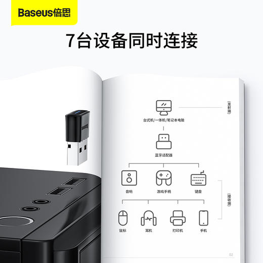 倍思 迷你蓝牙适配器 BA04 商品图6