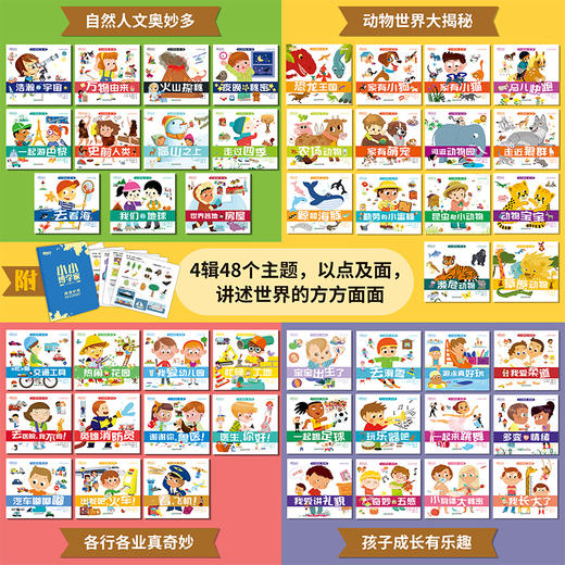 小小博学家 3-6岁亲子阅读，7-8岁自主阅读的通识启蒙读物。全系列48个主题，用日常事物撬动大学问，拆解大概念，细节满满的精美插图，多样小游戏，思维导图助力亲子共读，引导思维发展。 商品图1