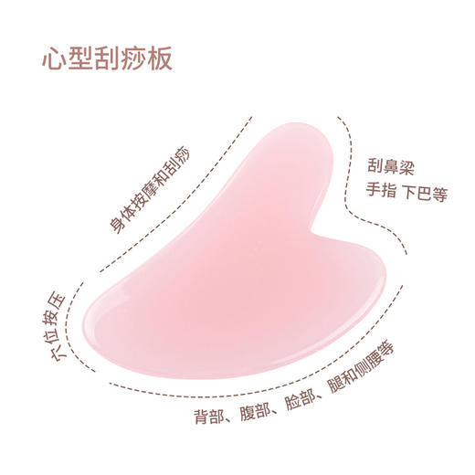 【S级树脂滚轮+按摩板器套装】脸部滚轮按摩器面部美容-康喆健身 商品图5