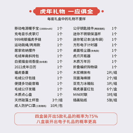央视动漫虎年盲盒套装春晚明星同款趣味生日礼物礼盒随机 商品图4