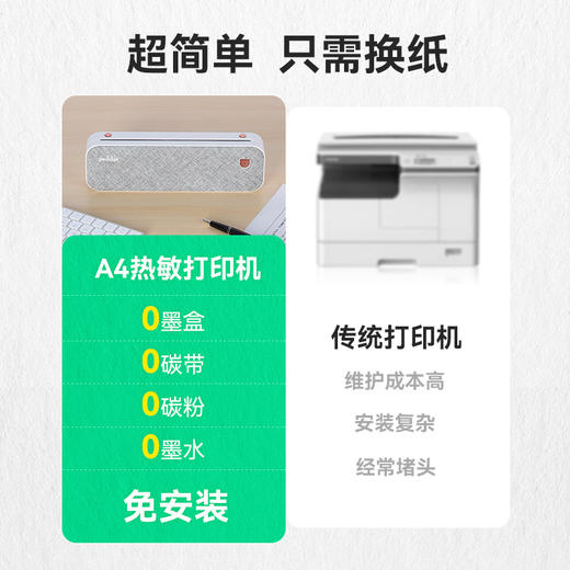 爱立熊迷你A4打印机家用小型学生用作业学习试卷便携式无墨高清手持无线智能手机办公 商品图3