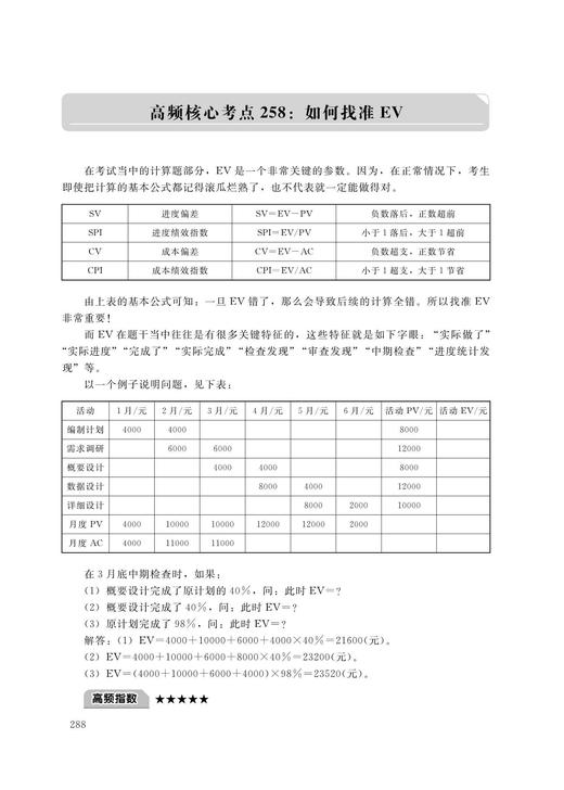 系统集成项目管理工程师5小时学会考点速记法则 商品图9