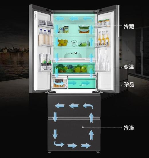 卡萨帝多门干湿分储变频电冰箱BCD-470WLCFD8FG3U1 商品图2