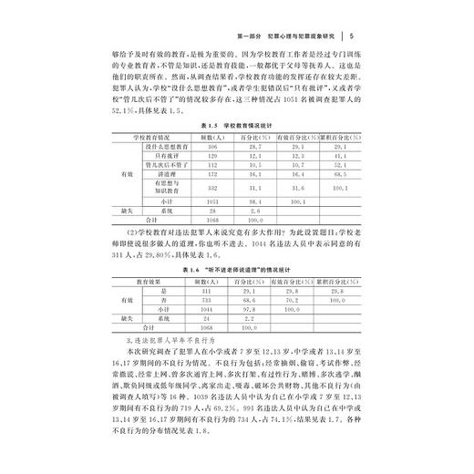 犯罪心理分析与矫正 /邵晓顺/浙江大学出版社 商品图5