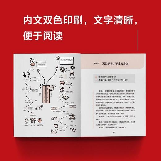 高血压请注意 : 心血管王医生陪你降血压 随书附赠高血压防治手册 商品图1