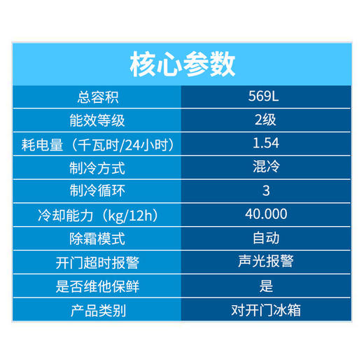博世（BOSCH）569升 对开三门冰箱 大容量 混冷无霜 零度保鲜 玻璃面板BCD-569W(KAF96S62TI) 商品图4