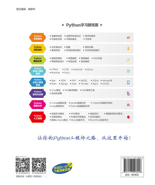 Python编程从入门到实践（案例视频版） 商品图1