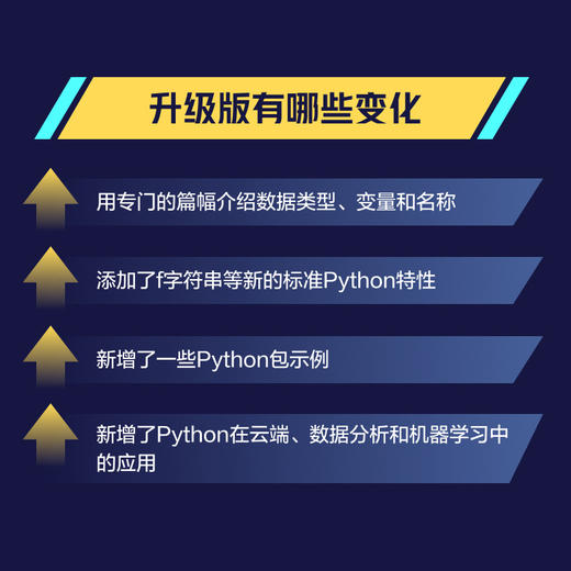 Python语言及其应用(第2版) python编程入门教程自学书籍 语言程序设计编程入门零基础自学 数据分析可视化编程 商品图4