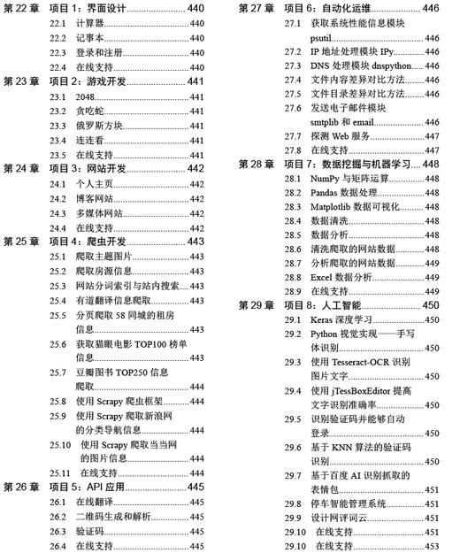 Python编程从入门到实践（案例视频版） 商品图10