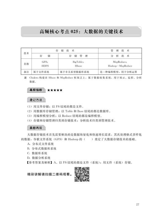 系统集成项目管理工程师5小时学会考点速记法则 商品图5