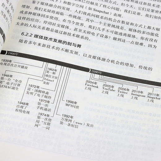 沟通力 高效人际关系的构建和维护 商品图9