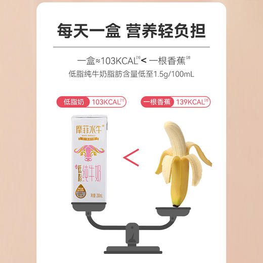 摩菲水牛纯牛奶｜拒绝奶腥味 来自云南苍山洱海 自然纯净 珍贵奶源 口感顺滑、细腻、香醇 甘甜不腻 早晚一杯 给家人补充营yang 让孩子养成喝奶习惯 商品图12