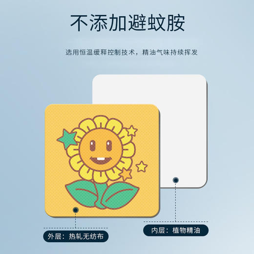 买一送一【植物配方 贴身防护】南京 同仁堂驱蚊贴24贴/盒，草本植物精油更放心！婴儿贴身叮叮，长效呵护12小时，宝宝的隐形蚊帐，孕婴成人儿童适用 商品图2