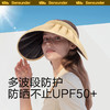 蕉下 贝壳帽 空顶防晒帽 防紫外线 商品缩略图2