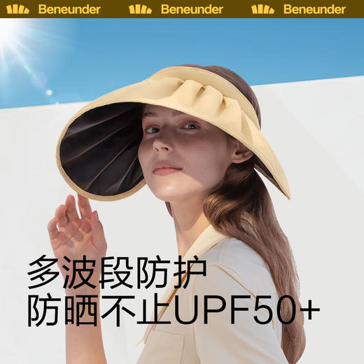 蕉下 贝壳帽 空顶防晒帽 防紫外线 商品图2