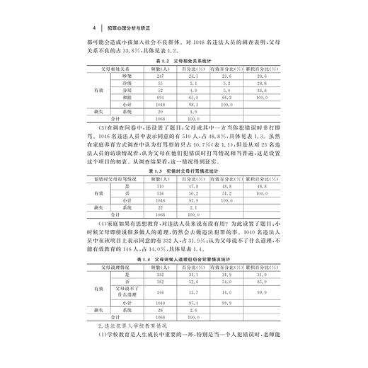 犯罪心理分析与矫正 /邵晓顺/浙江大学出版社 商品图4