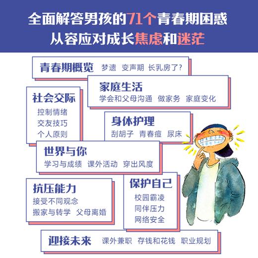 给女孩/男孩的身体书 商品图6