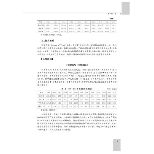 国际贸易理论与实务/张桂梅/浙江大学出版社 商品图5