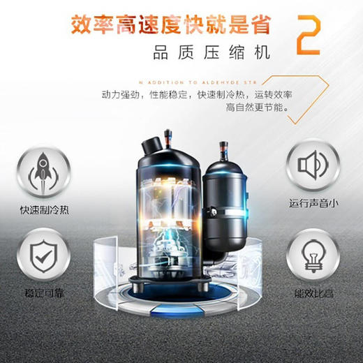 海尔空调柜机大三匹一级能效节能省电变频冷暖自清洁客厅圆柱柜式SKFR-72LW/08FAA21AU1 商品图2