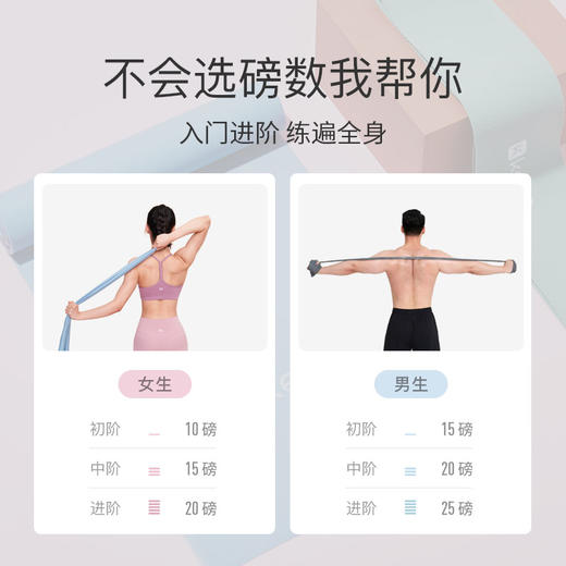 【不惧断裂】Keep健身弹力带 app内免费课程跟着练 商品图4